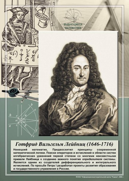 Газета по математике