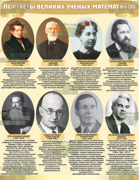 Портреты математиков Евклид