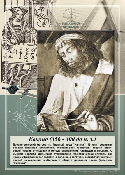 Выдающиеся математики плакат
