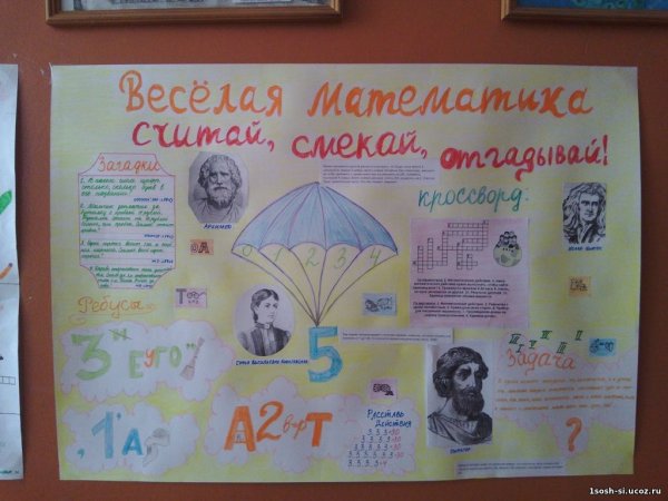 Рене Декарт математик портрет