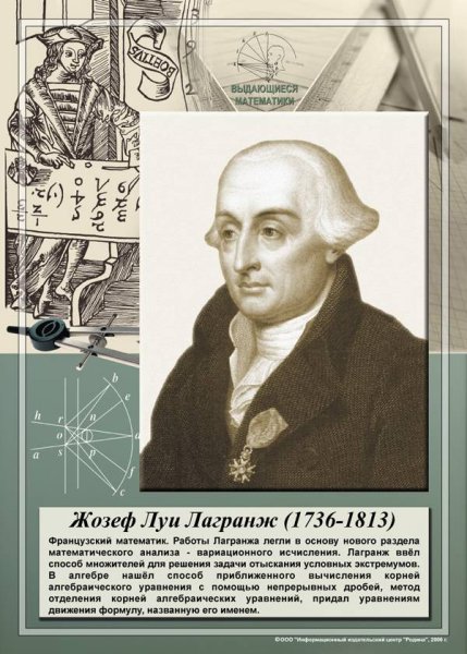 Портреты математиков