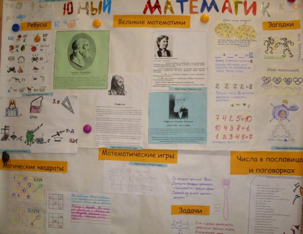 Математики Великие ферма Пьер