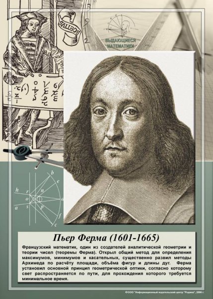 Стенгазета Выдающиеся математики