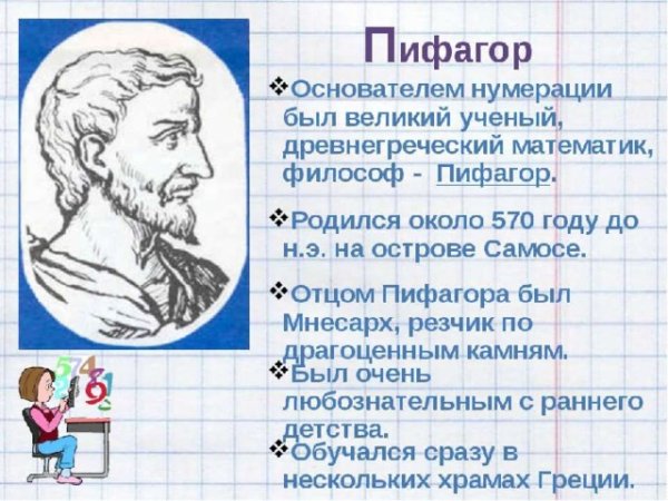 Исторические плакаты по истории
