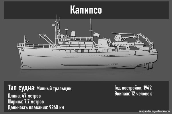 Презентация новой коллекции плакат
