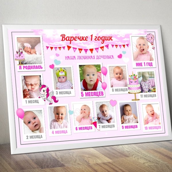 Плакаты на годик ребенку