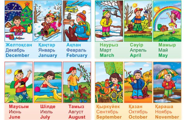 Месяц картинка для детей