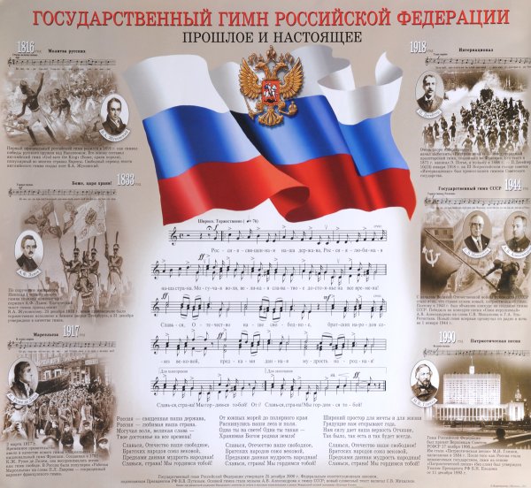 Флаг РФ герб РФ гимн РФ президент РФ набор из 4 плакатов