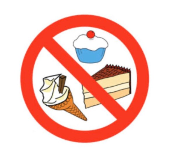 Сладости полезные и вредные