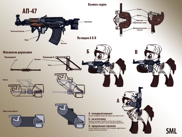 Fallout Equestria Pony оружие