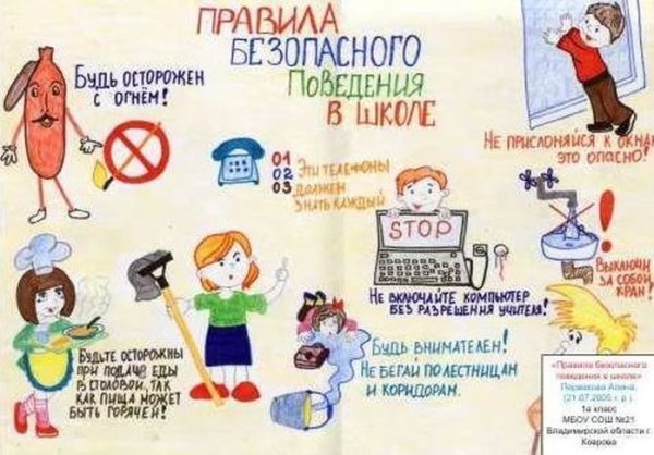 Правила поведения в школе