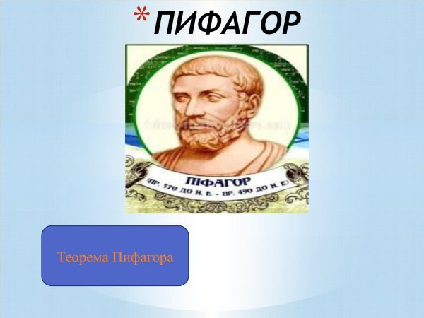 Пифагор