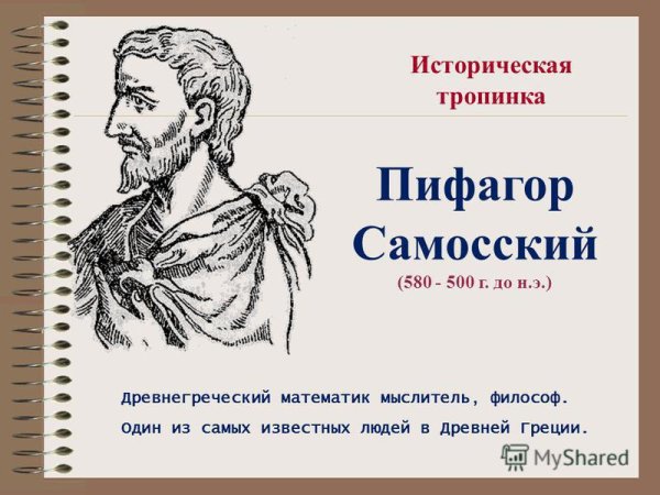 Пифагор Самосский теорема