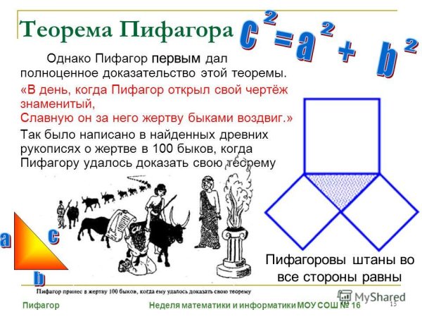 День Пифагора