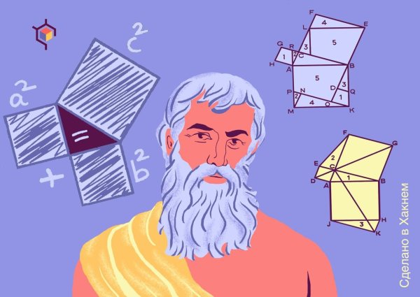 Карикатуры на теорему Пифагора