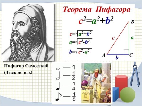 Тема Пифагора