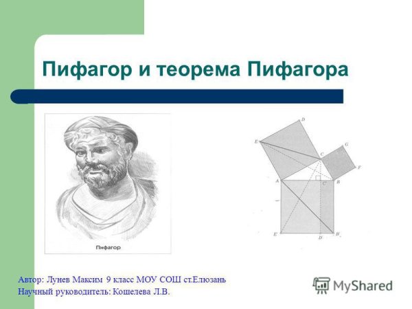 Пифагор презентация