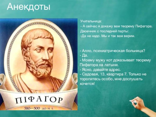 День теоремы Пифагора