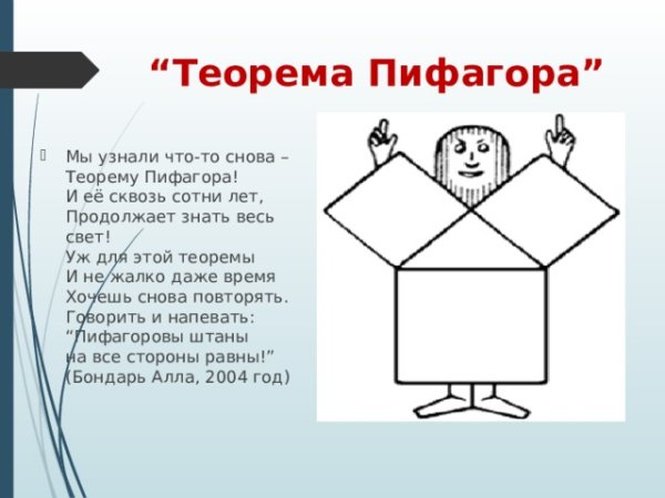 Пифагор теорема Пифагора