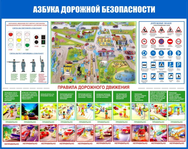 Плакат правила дорожного движения
