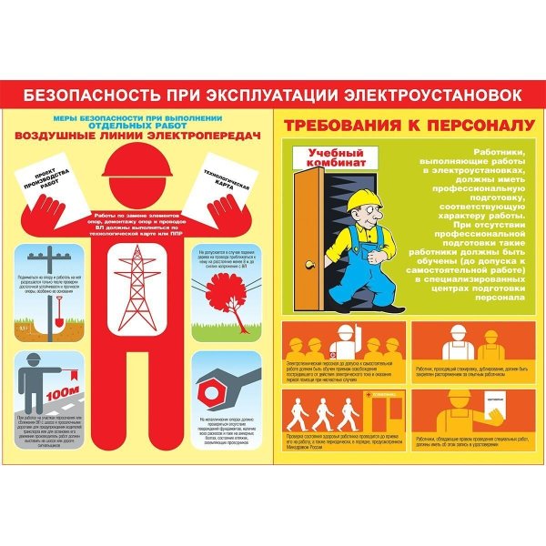 Электробезопасность рисунок