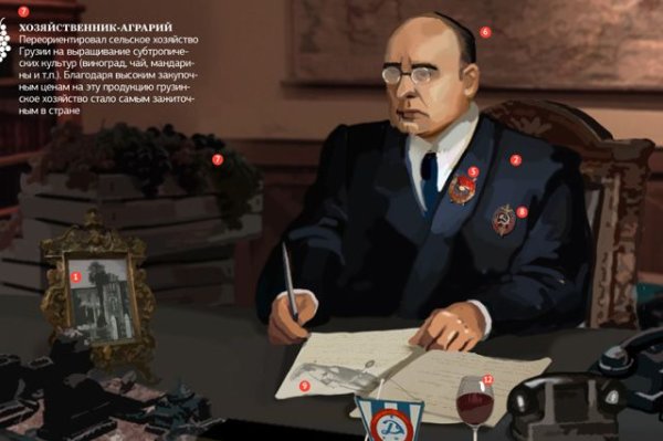 Лаврентий Берия Кровавый палач