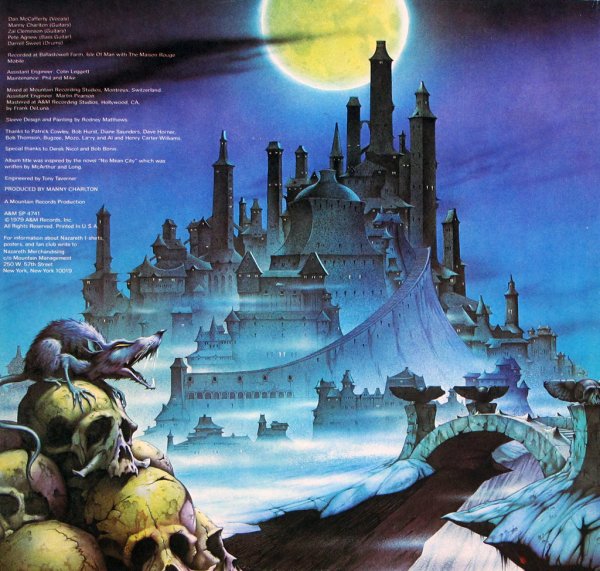 Обложки дисков группы Nazareth