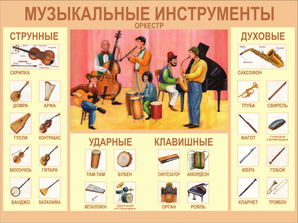 Музыкальные инструмнт