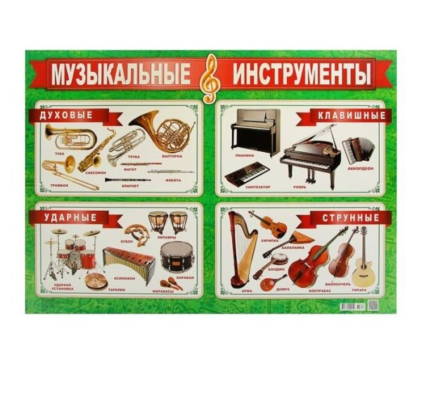 Инструменты духовые струнные ударные и клавишные