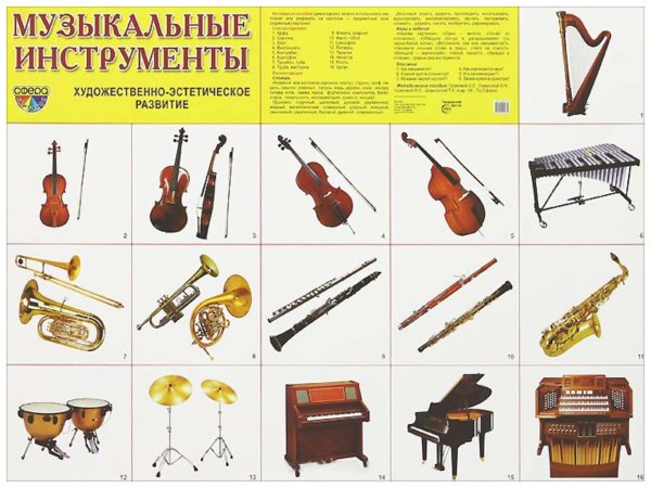 Инструменты духовые струнные ударные и клавишные