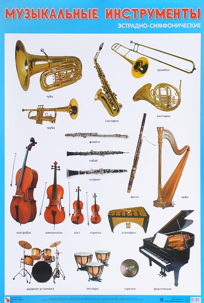 Музыкальный плакат