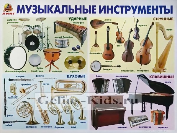 Векторные музыкальные инструменты