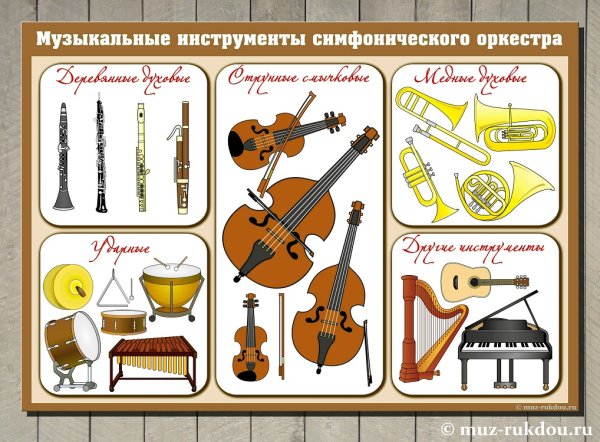 Music instruments poster