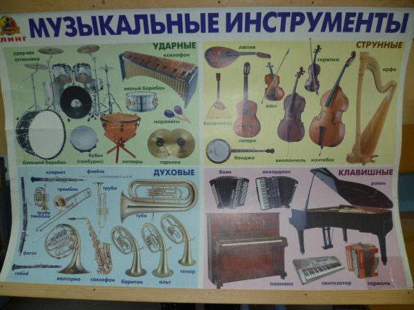 Музыкальные инструменты вектор