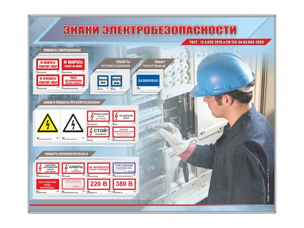 Электробезопасность на производстве