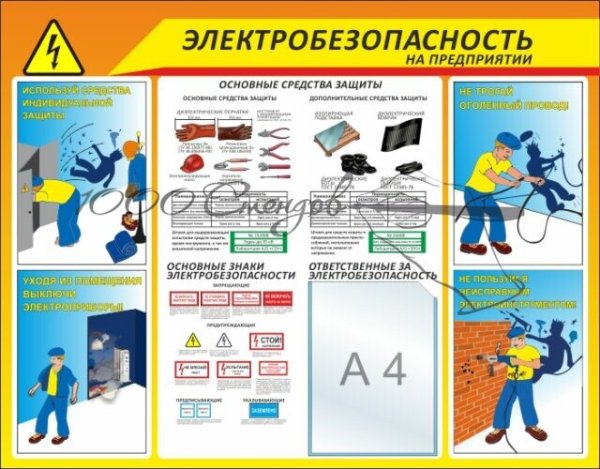 Электробезопасность охрана труда