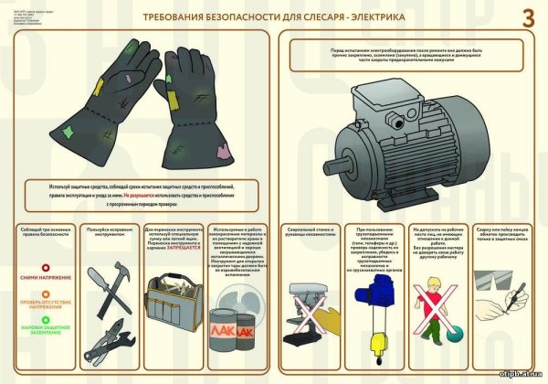 Требования безопасности для слесаря электрика