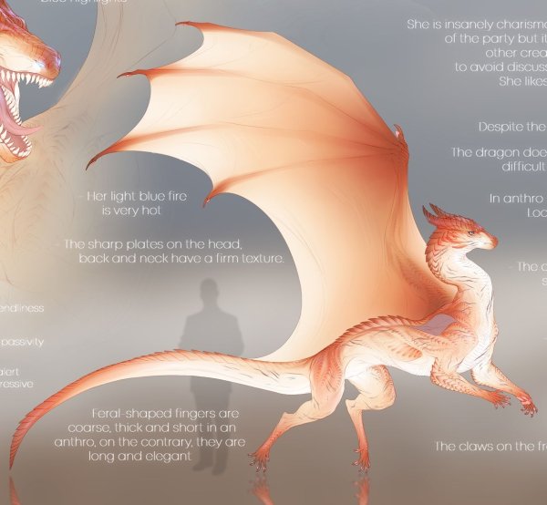 Дракон Постер