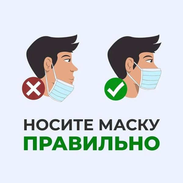 Как аравилео носит маску