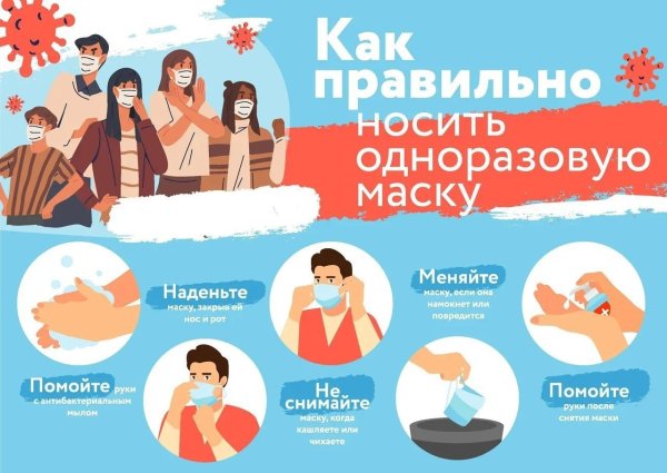 Наденьте маску плакат