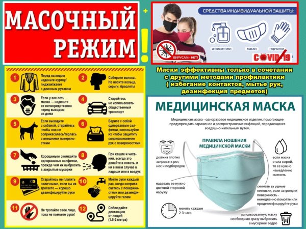 Памятка по ношению маски