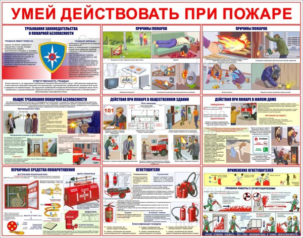 Действия при пожаре в общественном здании плакат