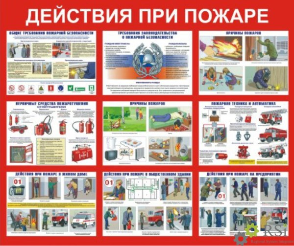 Умей действовать при пожаре плакаты