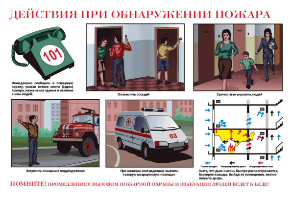 Действия при пожаре