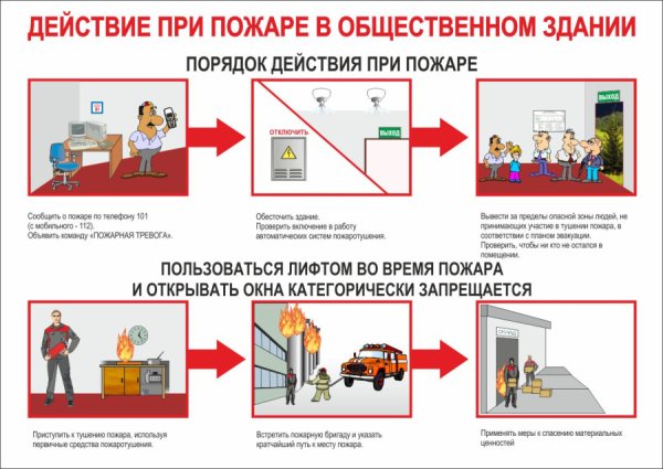 Действия при пожаре