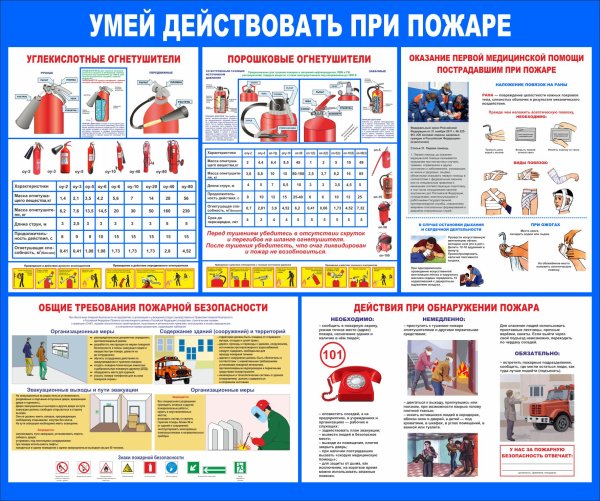 Памятка действия при пожаре