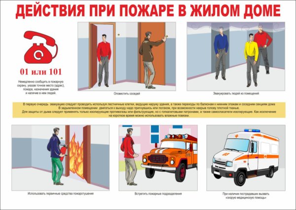 Действия при пожаре в общественном