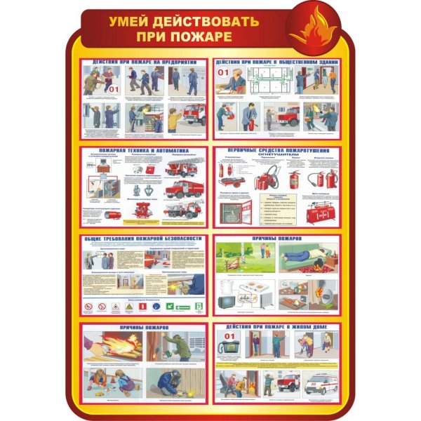 Алгоритм безопасных действий при пожаре в квартире