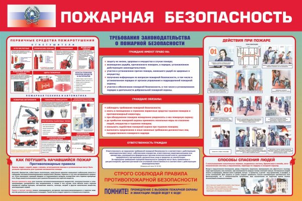 Гражданская оборона при ЧС природного характера