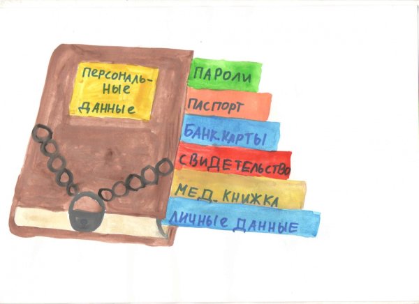 Защити свои персональные данные рисунок